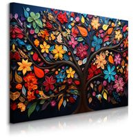 product-compare-58989904