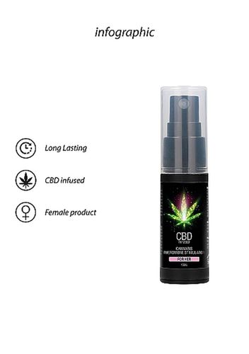 cbd cannabis pheromone stimulator for her - 15ml na Arena.pl