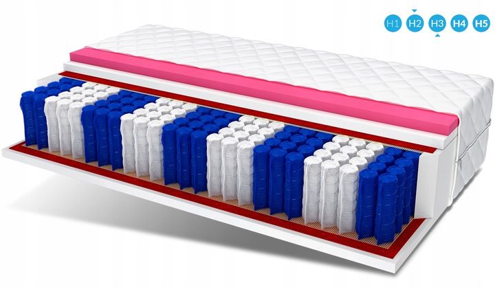 Materac 90x200 visco pocket MEMORY 24cm zdjęcie 10