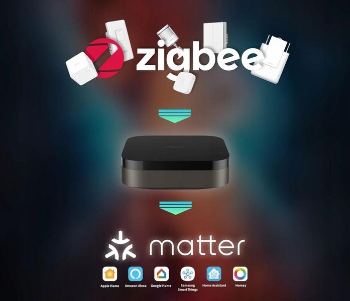 AQARA HUB M3 Centralka 360° Thread Zigbee Wi-Fi Bluetooth głośnik 95dB zdjęcie 2