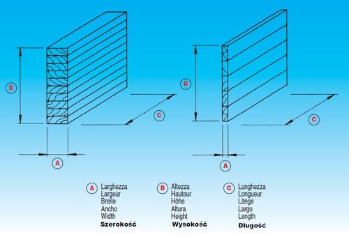 PRASA Hydrauliczna do klejenia Krawędzi Belek SL2 na Arena.pl
