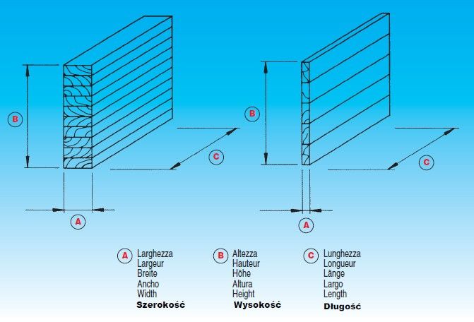 PRASA Hydrauliczna do klejenia Krawędzi Belek SL2 zdjęcie 4