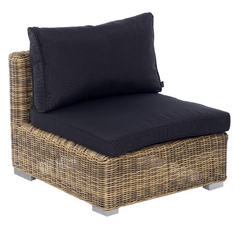 Element środkowy Florence na Arena.pl