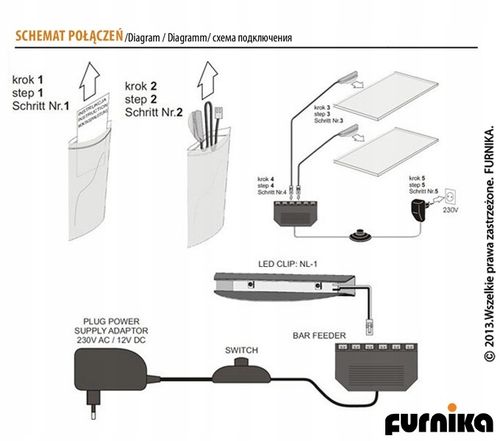 KPL.6x Klips PCV LED do szklanej półki +zasilacz na Arena.pl