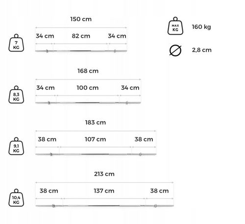 Gryf prosty gwintowany 213cm+zaciski Spokey na Arena.pl