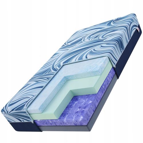 Materac 180x200x31 piankowy H3 H4 SOLID GREEN, REVINE PURPLE, EUCAFEEL, HR na Arena.pl