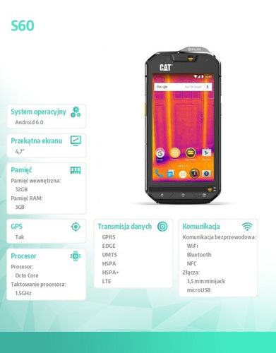 S60 LTE Dual Sim Czarny na Arena.pl