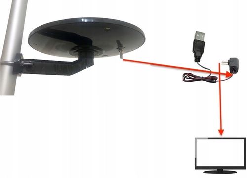 ANTENA DOOKÓLNA DVB-T2 AKTYWNA KOMPAKTOWA 4K HD MUXy Szara zasilanie USB na Arena.pl