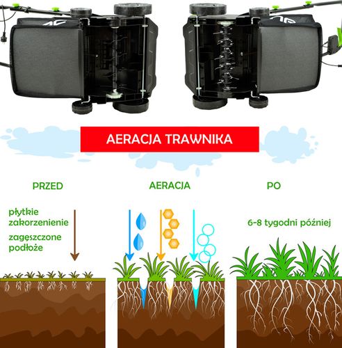WERTYKULATOR AERATOR NAC SCE150-32-W 1500 W 2 WAŁKI SZER. 32 CM 2 FUNKCJE na Arena.pl