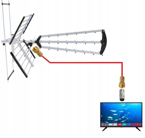 ANTENA KIERUNKOWA DVB-T2 DO TV NAZIEMNEJ MUX8 Filtr LTE HD 4K UHF VHF 120km na Arena.pl