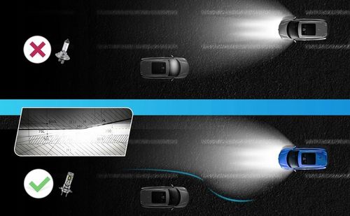 ŻARÓWKI LED H7 +600% BARDZO MOCNE BIAŁE 6500K 1:1 CANBUS 12V na Arena.pl