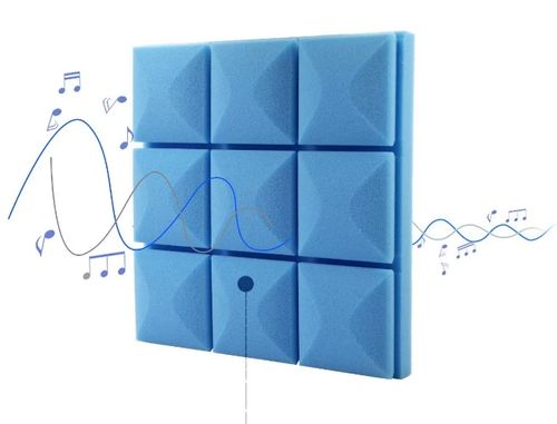 48x PIANKA MATA WYGŁUSZAJĄCA SAMOPRZYLEPNA AKUSTYCZNA 4m2 30x30x5 na Arena.pl