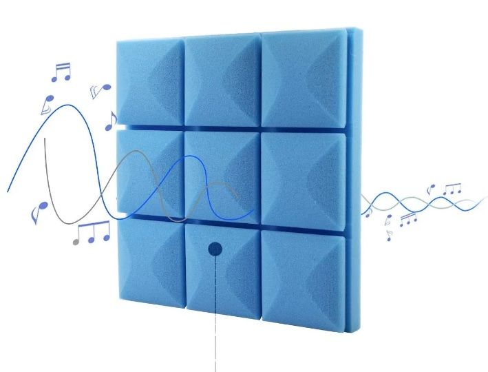 48x PIANKA MATA WYGŁUSZAJĄCA SAMOPRZYLEPNA AKUSTYCZNA 4m2 30x30x5 zdjęcie 4
