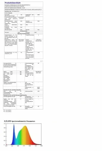 Aiwode żarówka LED GU10 50W 10szt na Arena.pl