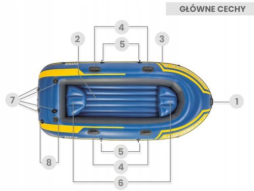 Ponton Intex Challenger 3-osob Pompka + Wiosła 68370 MODEL 2024 na Arena.pl