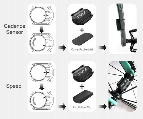CYCPLUS czujnik kadencja prędkość Bluetooth ant+ do Polar Garmin na Arena.pl