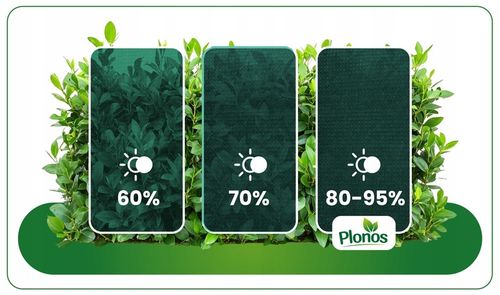 SIATKA CIENIUJĄCA 1,5x50m MASKUJĄCA MATA NA PŁOT OGRODZENIE OSŁONA 90% na Arena.pl