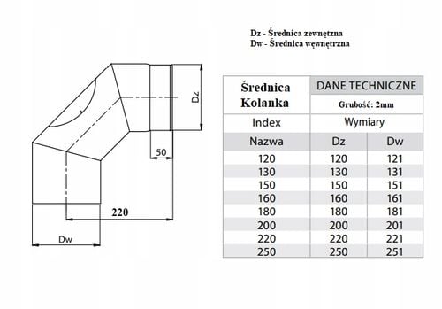 KOLANO SPALINOWE NASTAWNE czarne fi160/90 HIT! na Arena.pl