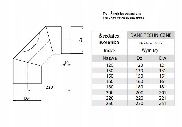 KOLANO SPALINOWE NASTAWNE czarne fi160/90 HIT! zdjęcie 6