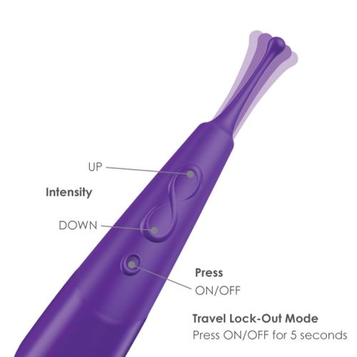 Stymulator łechtaczki - Zumio Vibrator (EN/FR) na Arena.pl