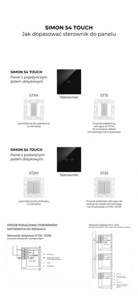 SIMON 54 TOUCH PANEL DOTYKOWY MODUŁ ZASTYGŁA LAWA zdjęcie 4