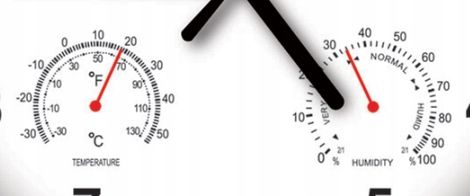 ZEGAR ŚCIENNY NA ŚCIANĘ STYLOWY NOWOCZESNY 3 w 1 na Arena.pl