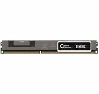 CoreParts 16GB Memory Module 1866Mhz