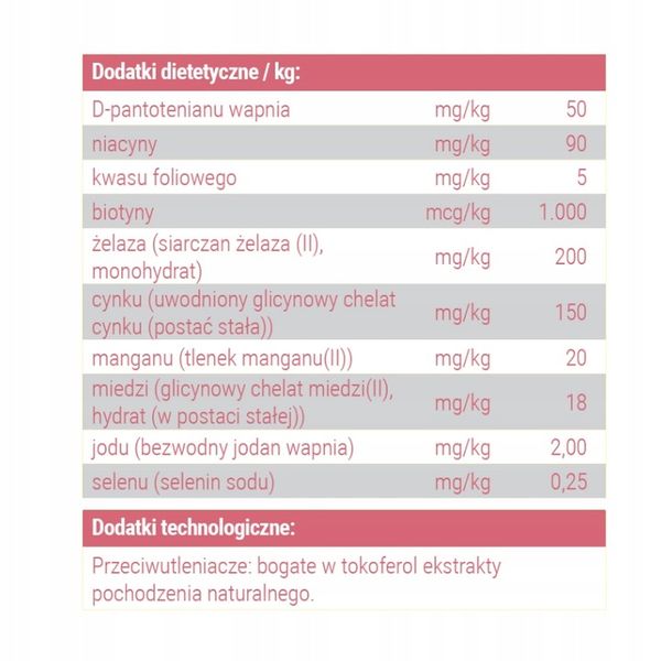 Josera JosiCat Kitten 10kg zdjęcie 9