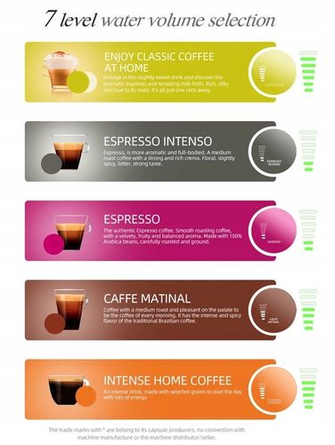 HiBREW H2B Ekspres do kawy wielokapsułkowy 5 w 1 SZARY na Arena.pl