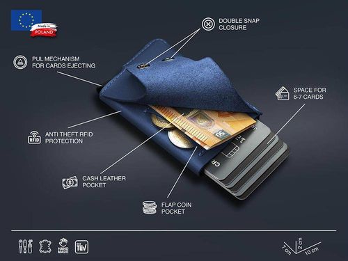 Portfel RFID FUNKY 1722 na Arena.pl