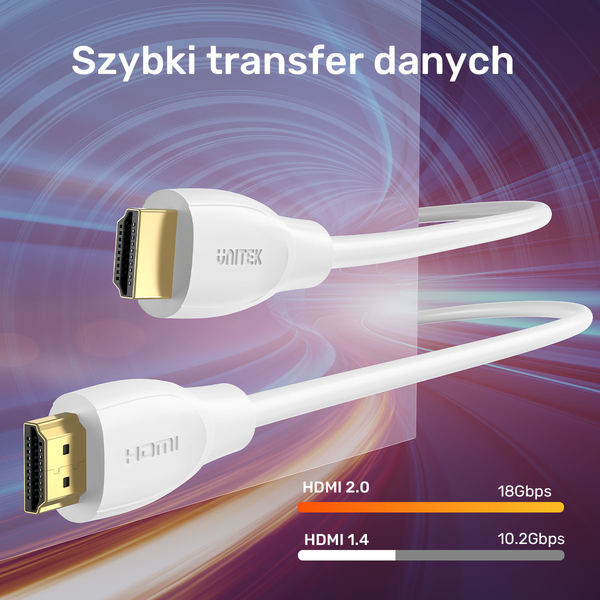 Unitek Kabel HDMI 2.0 4K biały 7m zdjęcie 6
