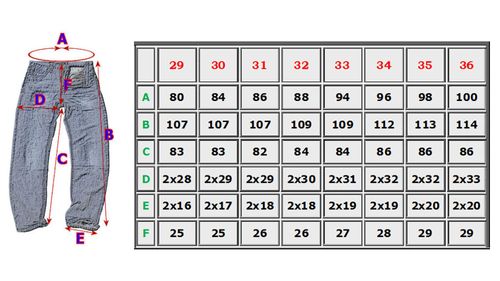 29/34 pas 80cm JEANSY REGULAR FIT -643 na Arena.pl