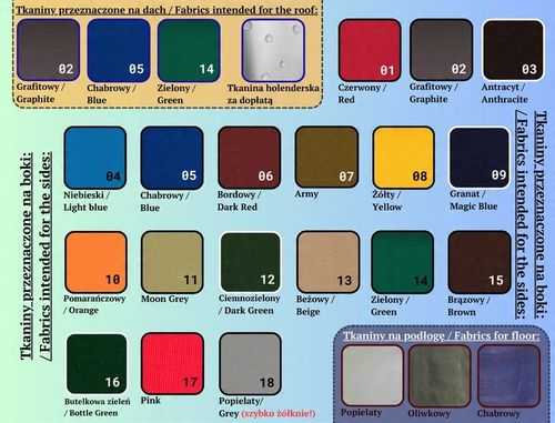 Daszek do przyczepy Niewiadów N126 N Premium N126N na Arena.pl