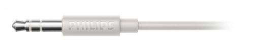 Słuchawki Philips SHL3070 białe na Arena.pl