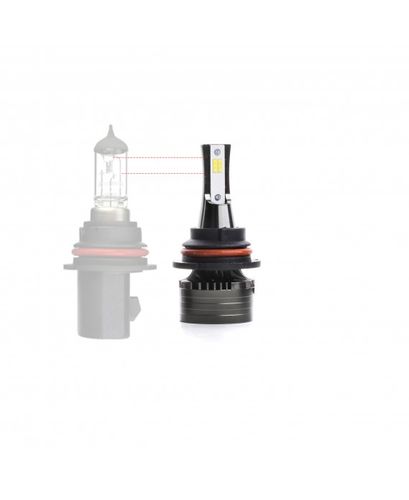 ŻARÓWKI LED REFLEKTORY COFANIA HB5 6000K na Arena.pl
