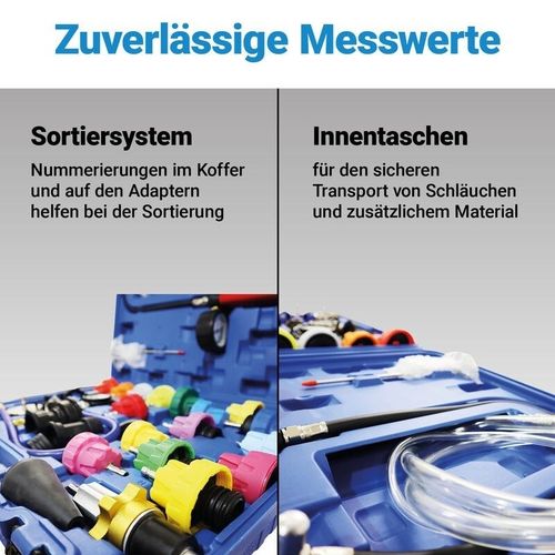 19592 Tester układu chłodzenia test szczelności i napełnianie chłodnicy na Arena.pl