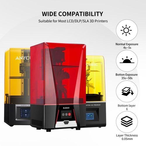 Żywica Do Drukarki 3D 1kg Metaliczna Czerwień Szybkoschnąca LCD DLP 405nm na Arena.pl