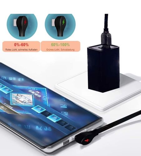 Kabel ładujący USB-C IZHOI IA-001 1,5m ładowarka na Arena.pl