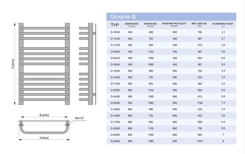 GRZEJNIK ŁAZIENKOWY STELLA 1580x650 BIAŁY MAT STR zdjęcie 10