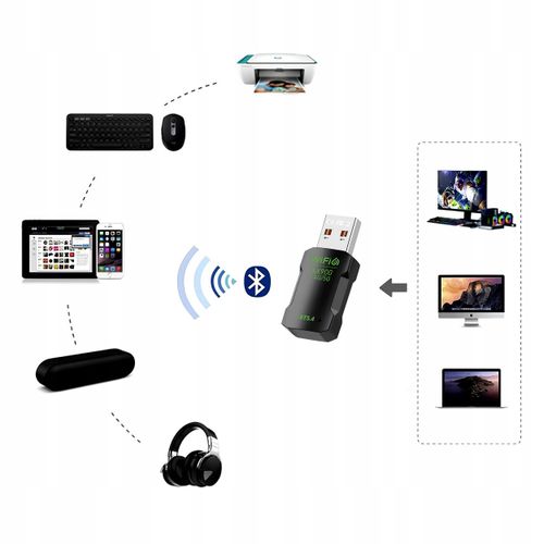 KARTA SIECIOWA ADAPTER BLUETOOTH 5.4 WiFi 6 BT USB 900 MBPS WPA3 ODBIORNIK na Arena.pl