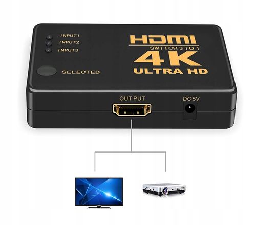 AKTYWNY SWITCH do 3x HDMI 4K SPLITTER ROZDZIELACZ na Arena.pl