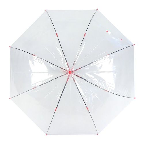 Parasol automatyczny na Arena.pl