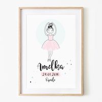 Plakat Metryczka z Hanią P018- rozmiar plakatu A4 (21 cm x 29,7 cm)