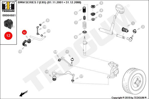 BMW 7 E65 GUMA STABILIZATORA PRZEDNIEGO E65 01- na Arena.pl