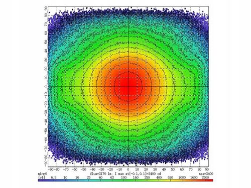 LED Lampa robocza - Reflektor LED dużej mocy, Class 3, 4650 Lumeny, 10-30V na Arena.pl