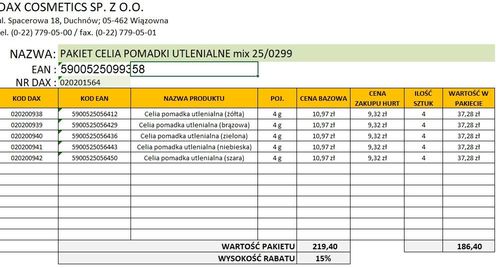 CELIA Zestaw 2025.06 Pomadki Utlenialne na Arena.pl