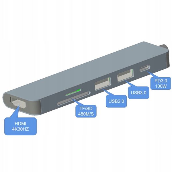 Adapter 6w1 HUB USB-C HDMI 4K Macbook M1 PRO AIR zdjęcie 3