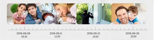 ZEWNĘTRZNA KAMERA WIFI OBROTOWA BEZPRZEWODOWA IP 4Mpx TUYA DVS DO DOMU na Arena.pl