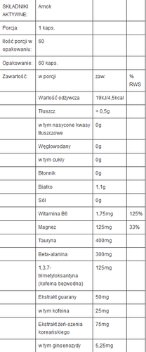 Amok 60 kapsułek Olimp na Arena.pl