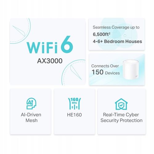 TP-Link DECO X50 AX3000 ROUTER, domowy system mesh WiFi 3000MB/s na Arena.pl